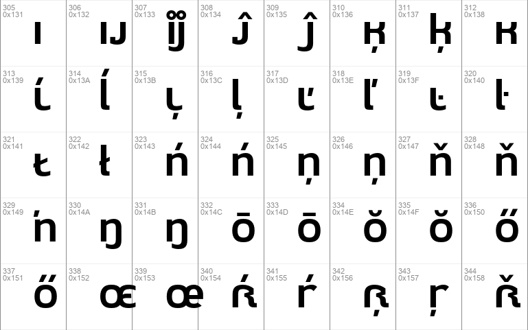 Download free font Thailand full