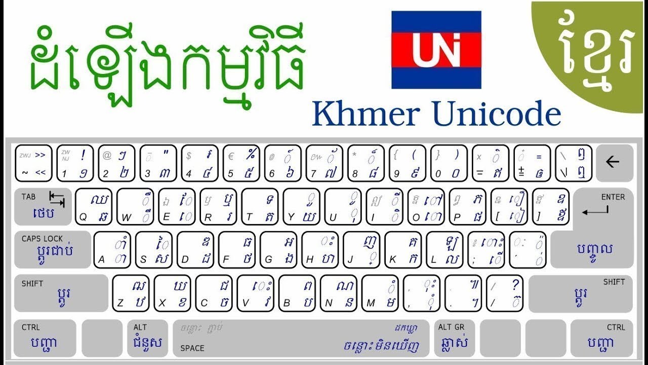 Download free font Khmer Unicode